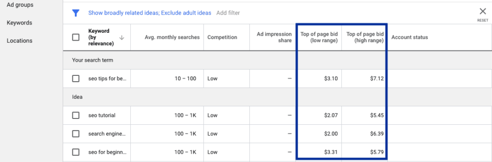 How to Find a Keyword’s Cost Per Click: Step 3