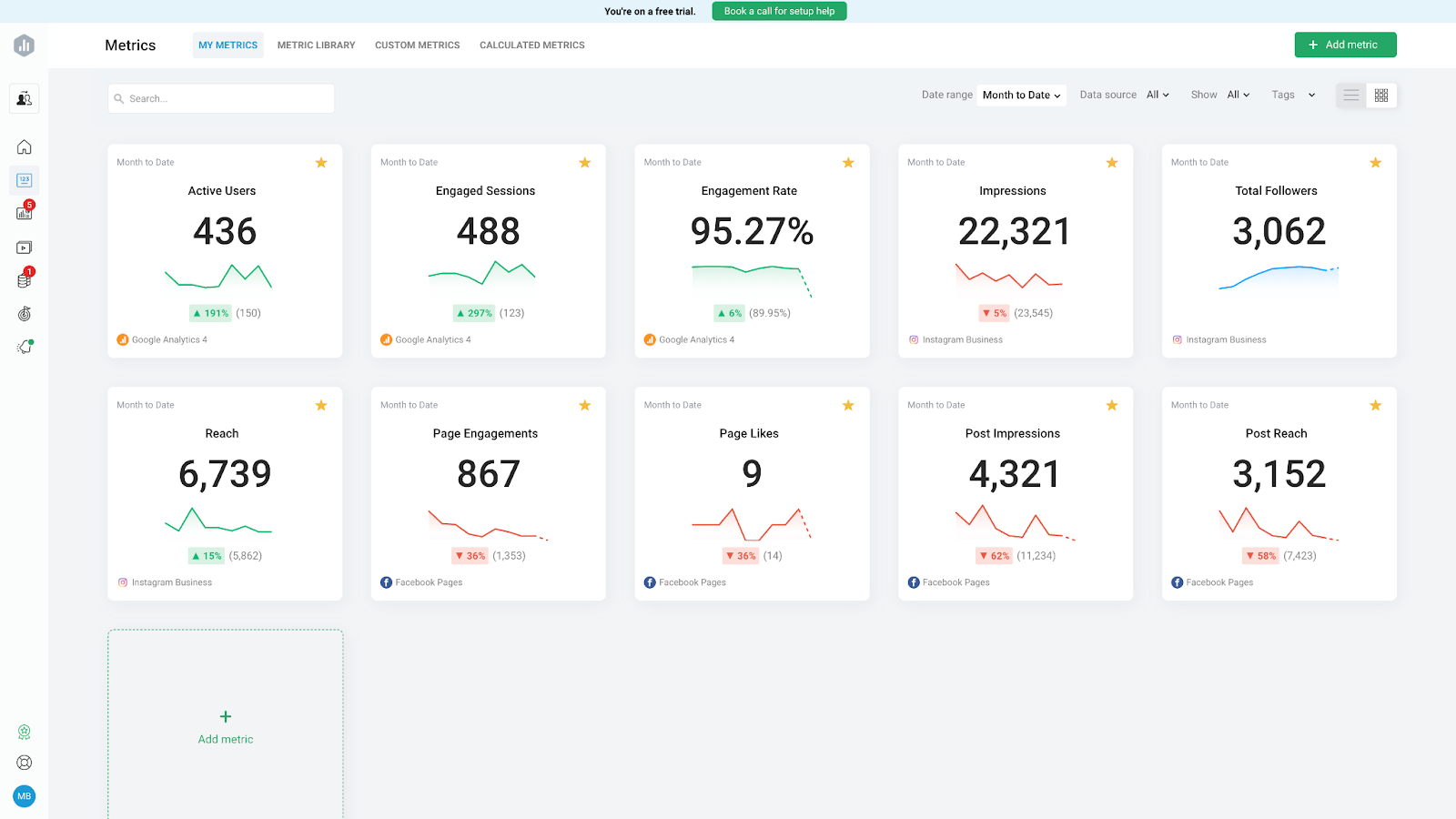 Using The Metrics Screen To Find, Organize, and Monitor Key Metrics ...