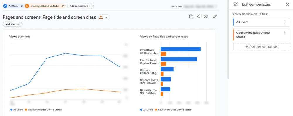 The Google Analytics graphs does not appear. What should I do? - Reportei