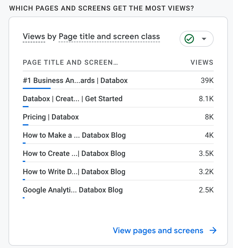 Pages and Screens Report in Google Analytics 4 