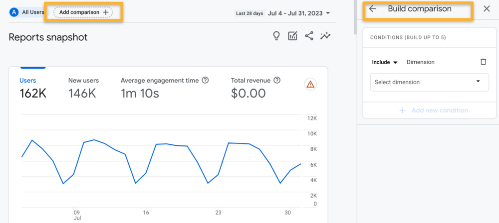 The Google Analytics graphs does not appear. What should I do? - Reportei