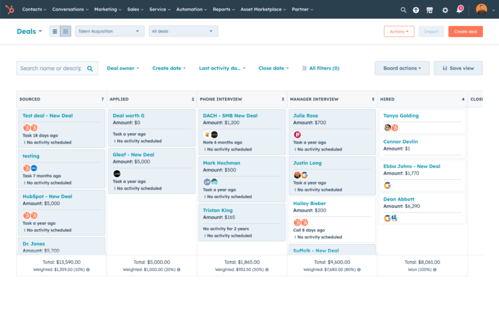 Sales Pipeline Management