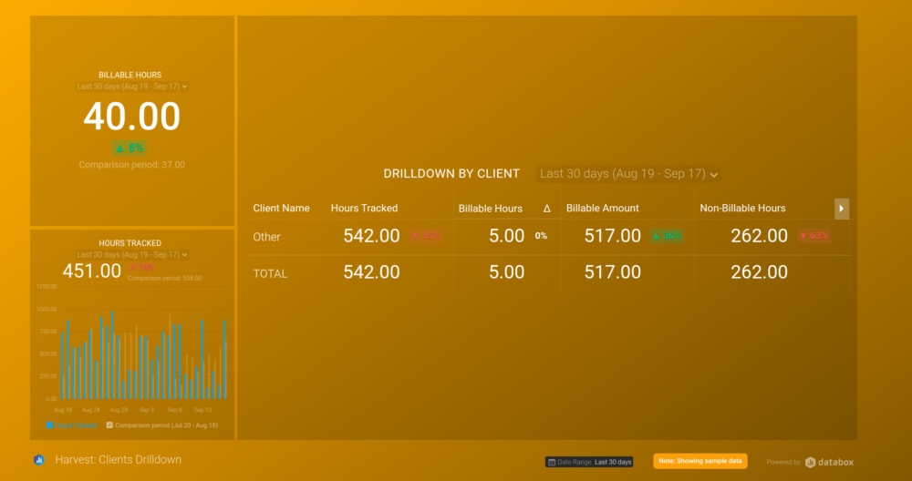 Client tracking