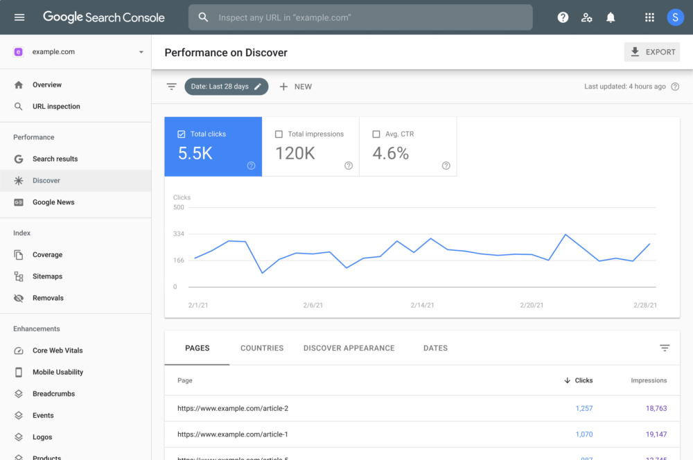 Google Webmaster Tools & Search Console