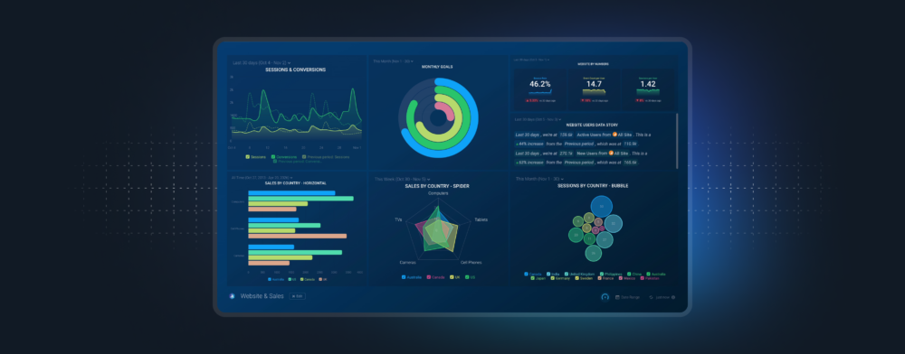 5 Ways To Harness Our New Visualization Types