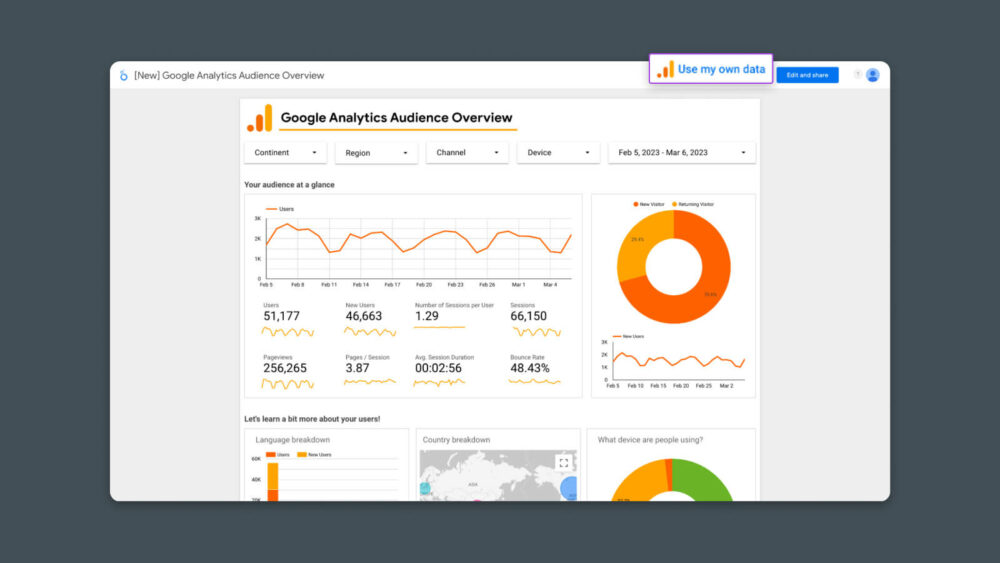 Looker business intelligence software