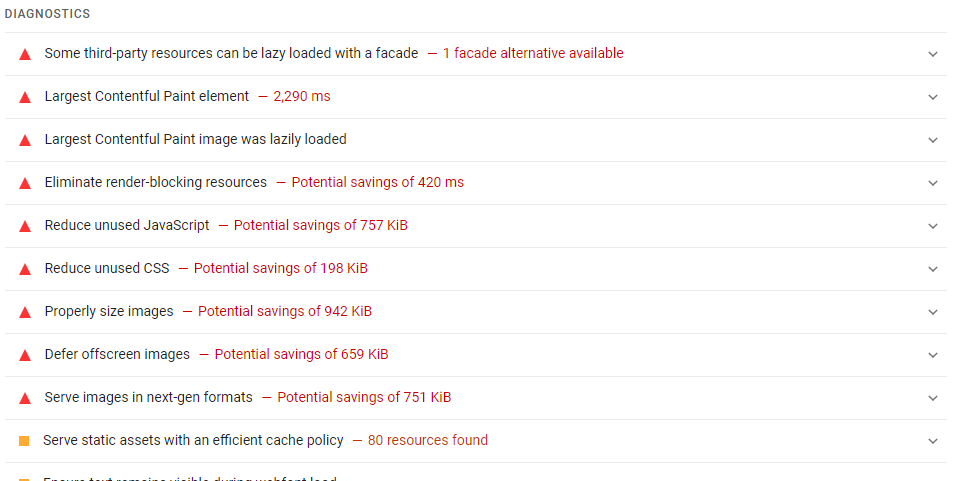 Minimizing Load Speeds