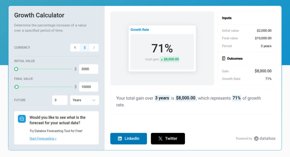 Growth Calculator