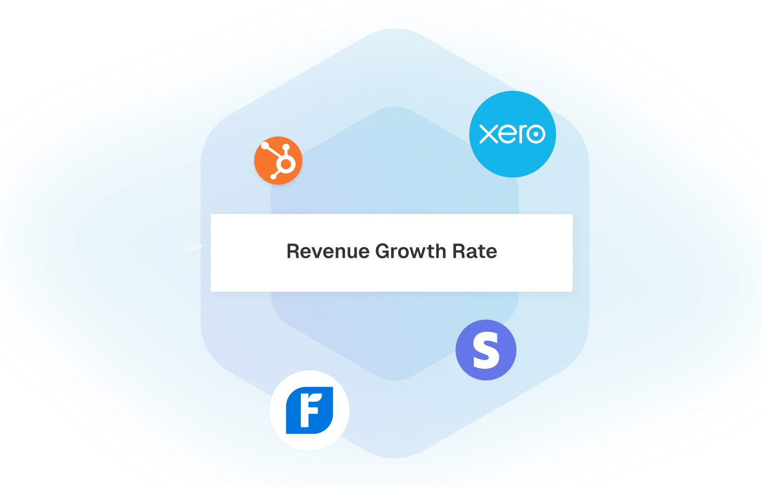 “How quickly is our income growing?”