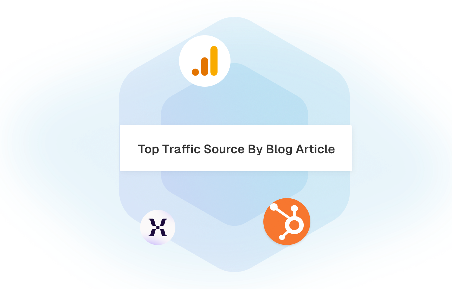 “Which articles are actually driving traffic to our site?”