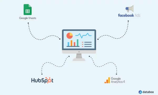 What is a KPI dashboard - connecting tools with the dashboard