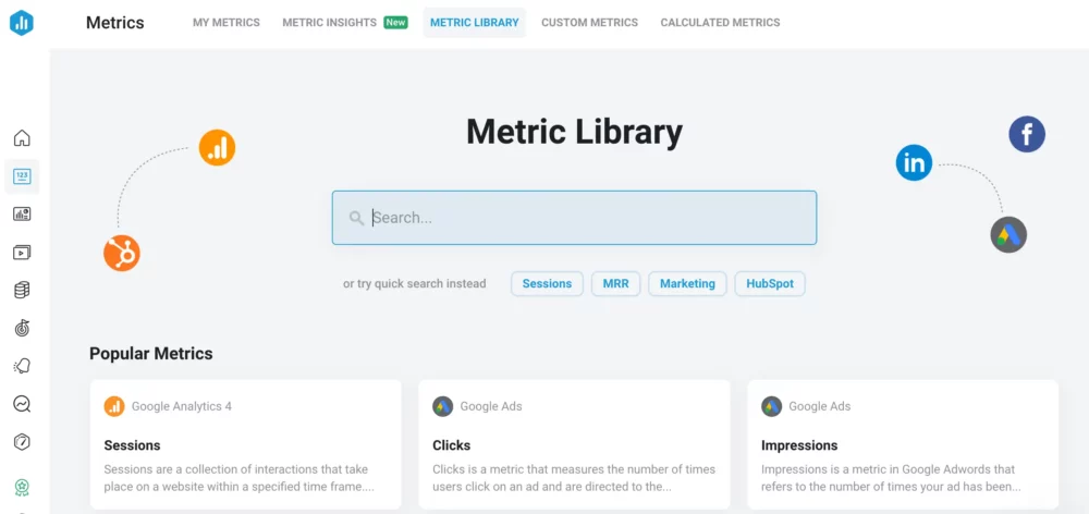 What is a KPI dashboard - Metric Library