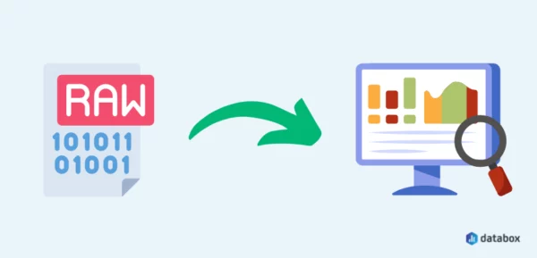 What is a Kpi dashboard - raw data into insights illustration