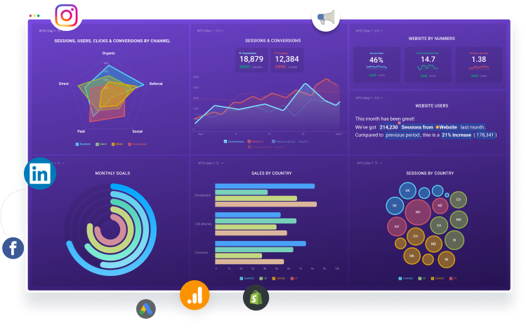 social media dashboard