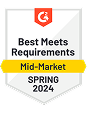Best Meets Requirements Mid-Market Spring 2024
