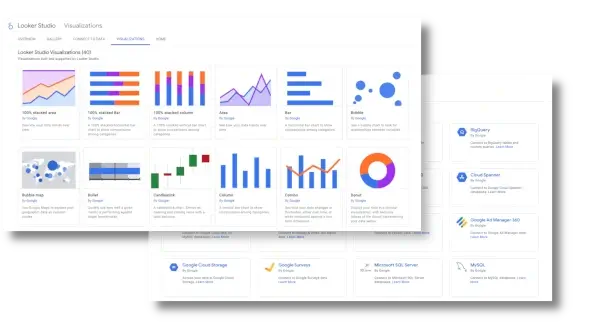 Client Reporting Tools - Looker Studio