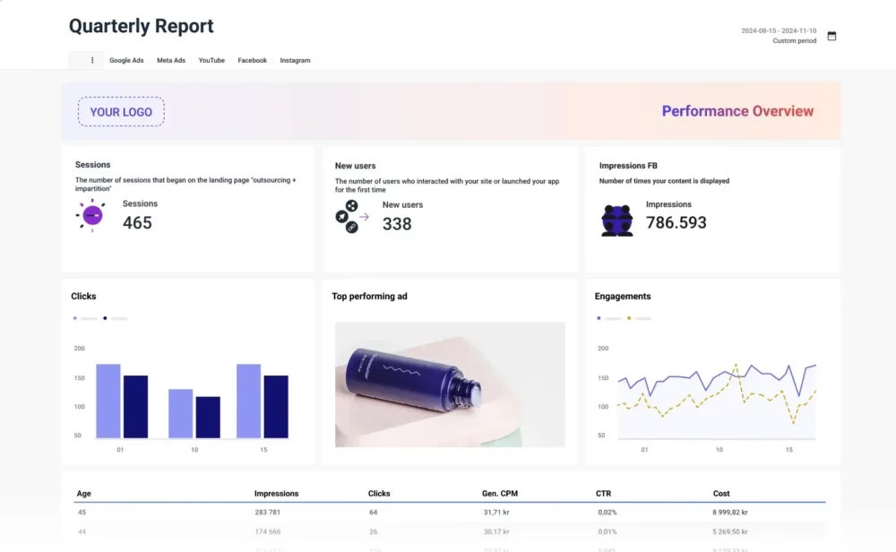 Client Reporting Tools - Whatagraph