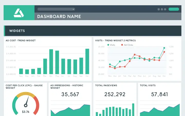 Client Reporting Tools - DashThis