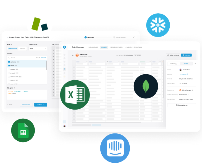 Do Deeper Analysis with New Dataset Integrations