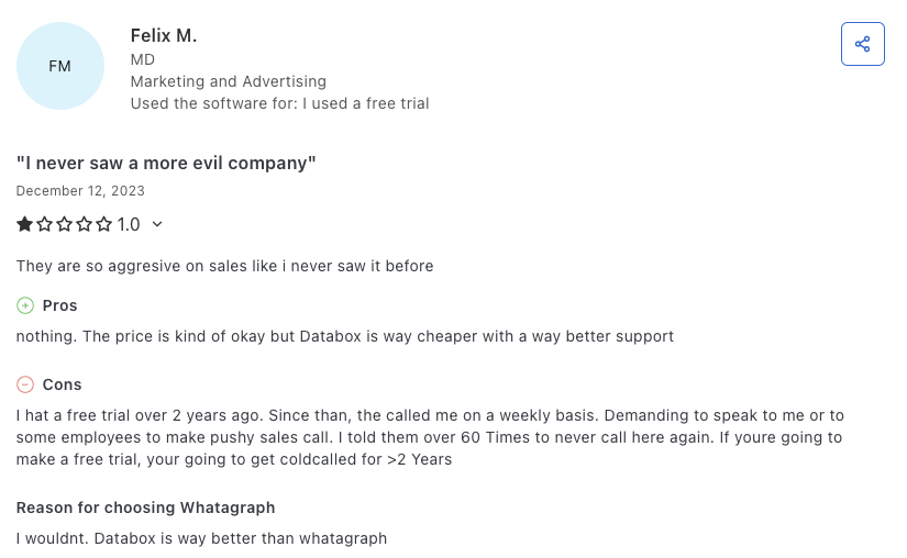 A review from a Whatgraph user explaining ther bad experience with Whatagraphs sales and pricing