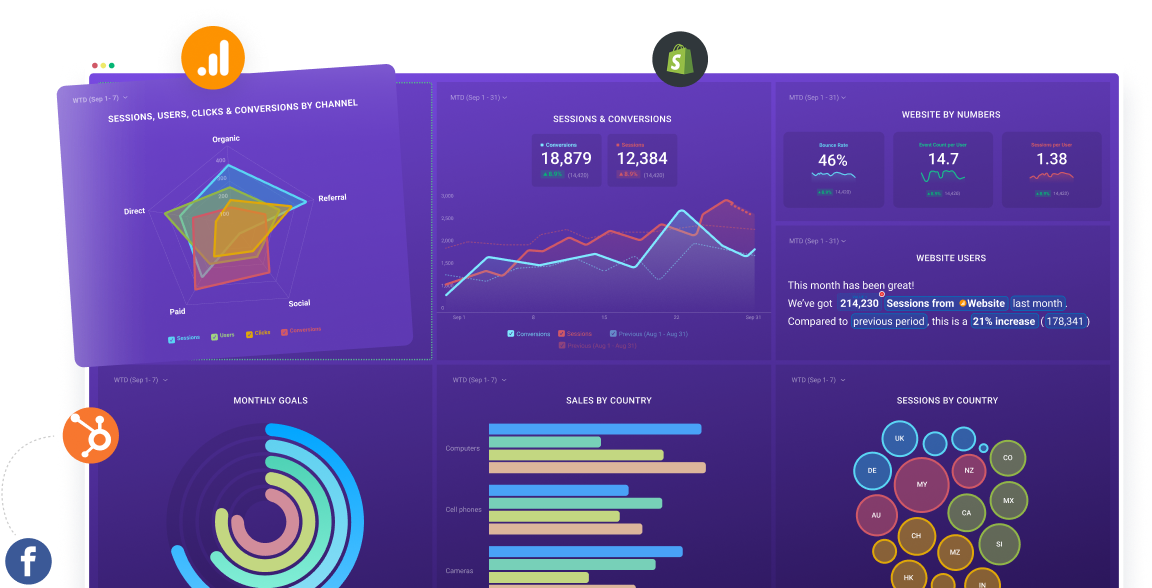 Give clients access to their performance in real time