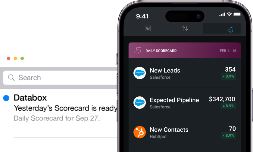 Keep clients in the loop, automatically 
