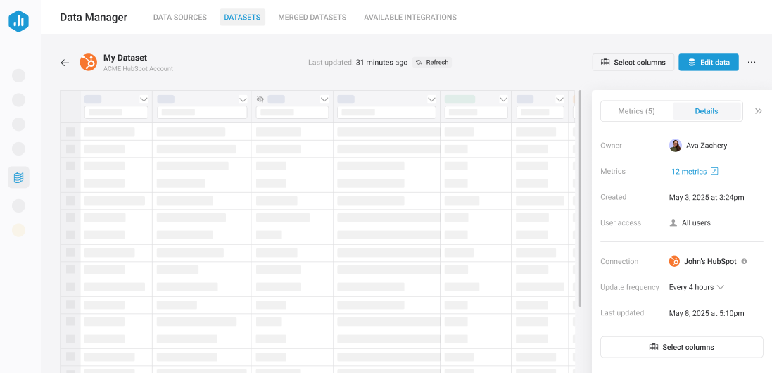 Do deeper analysis with reliable, trusted metrics