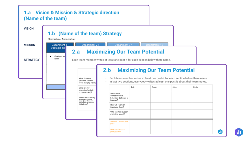 team efficiency and way forward sessions3