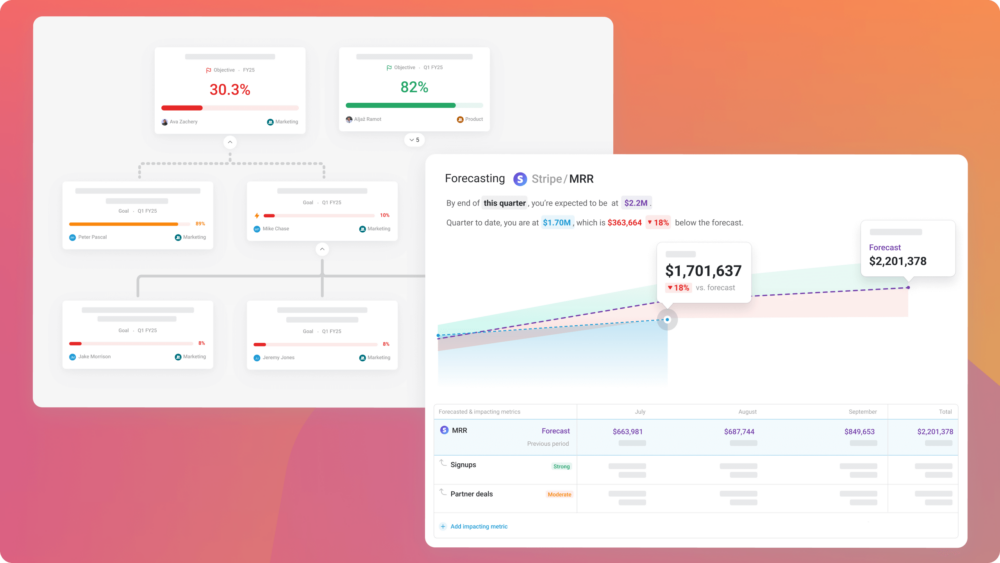 Coming Soon: Build Annual Plans That Actually Work With OKRs and Forecast Modeling