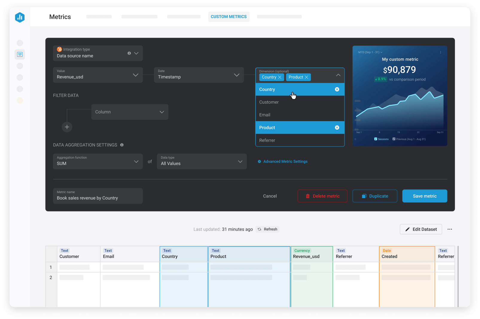 Databox simple no-code Metric Builder for creating custom KPIs and business metrics without technical expertise or SQL knowledge