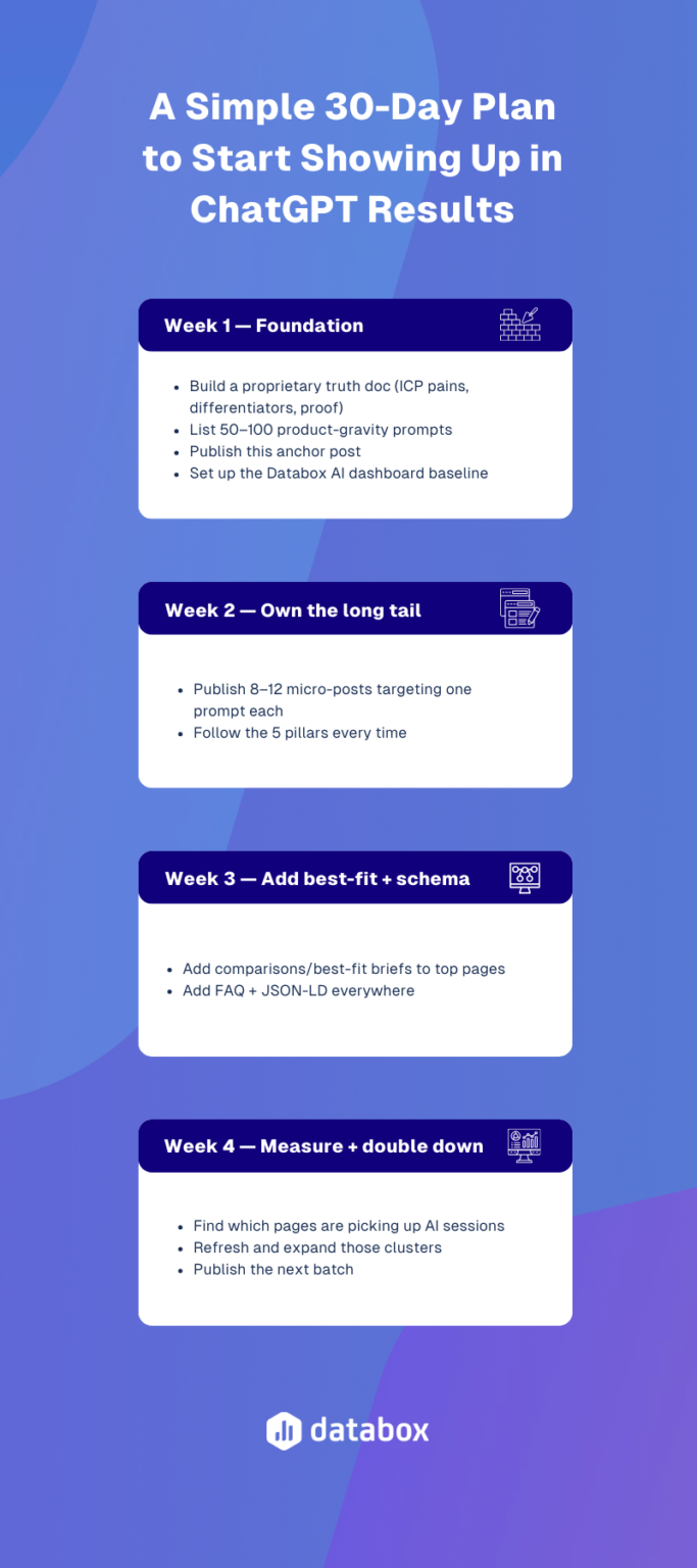 How to Show Up in ChatGPT Results (and Other AI Answer Engines): The ...