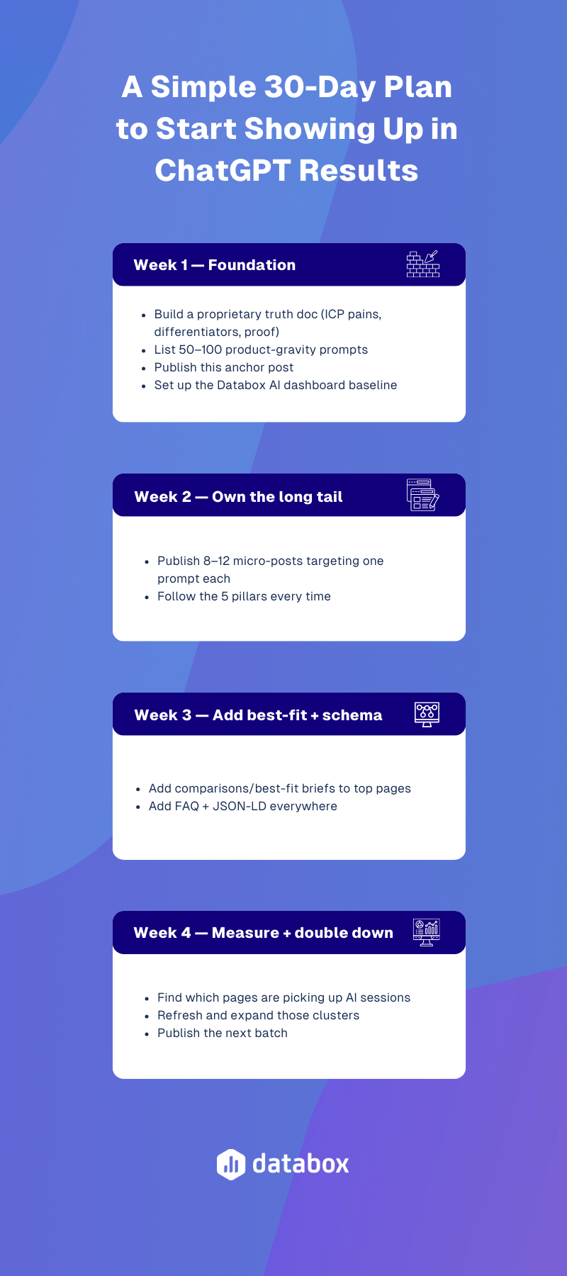 How to Show Up in ChatGPT Results (and Other AI Answer Engines): The ...