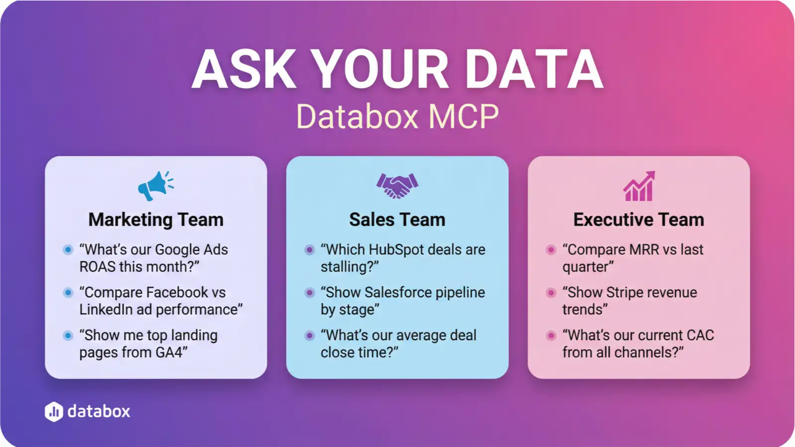 Databox Analytics MCP for Teams: A Practical Guide