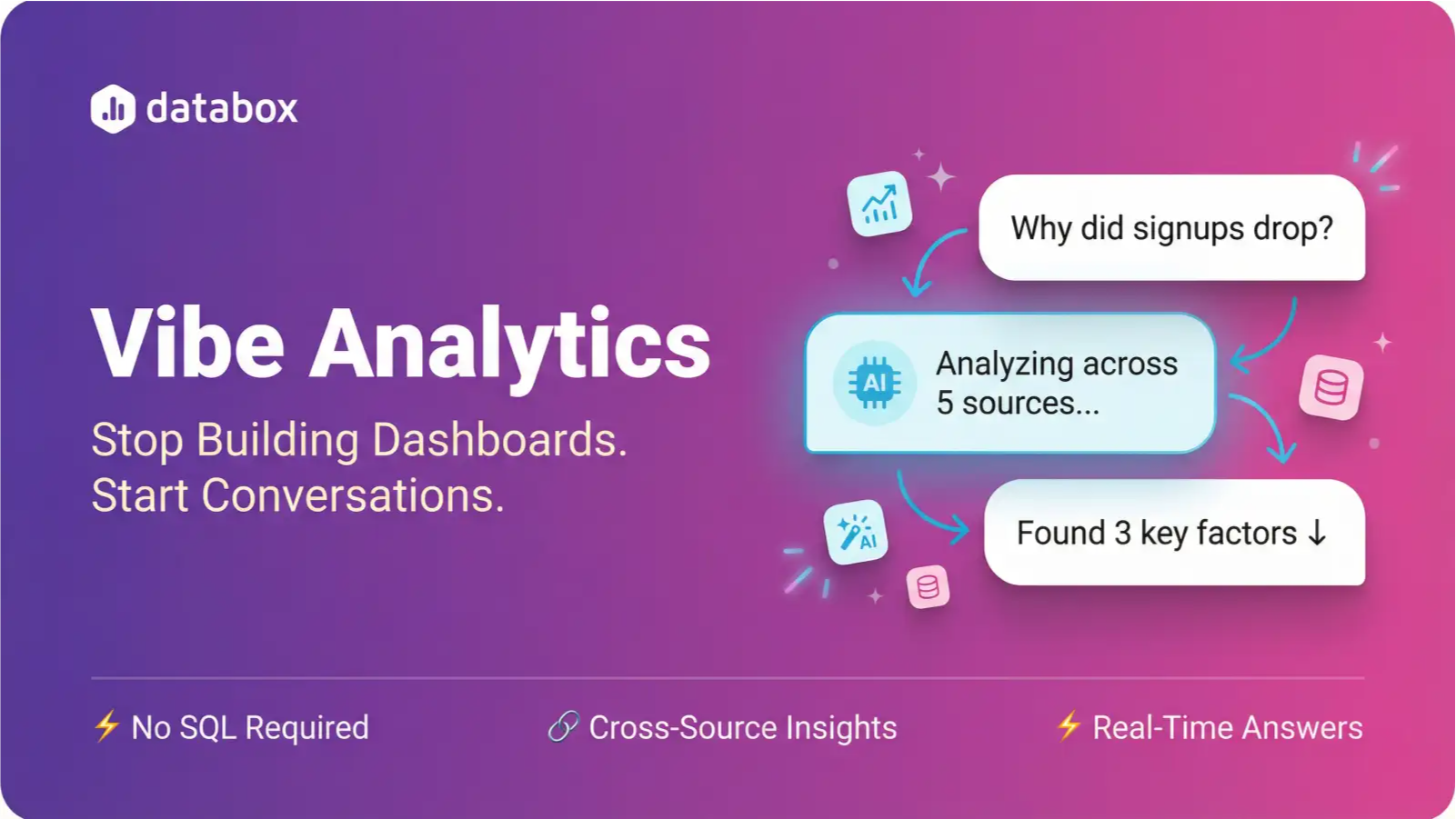 Stop Building Dashboards. Start Having Conversations with Data.
