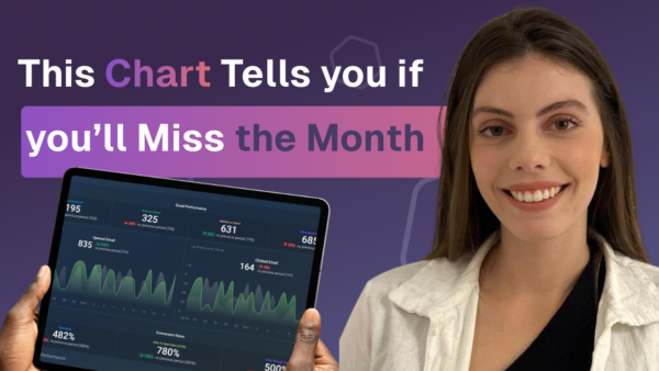 Improve Monthly Revenue Outcomes by Spotting Sales Gaps Early