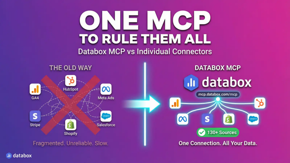 Why Databox MCP Wins for AI Analytics Over Individual Connector MCPs