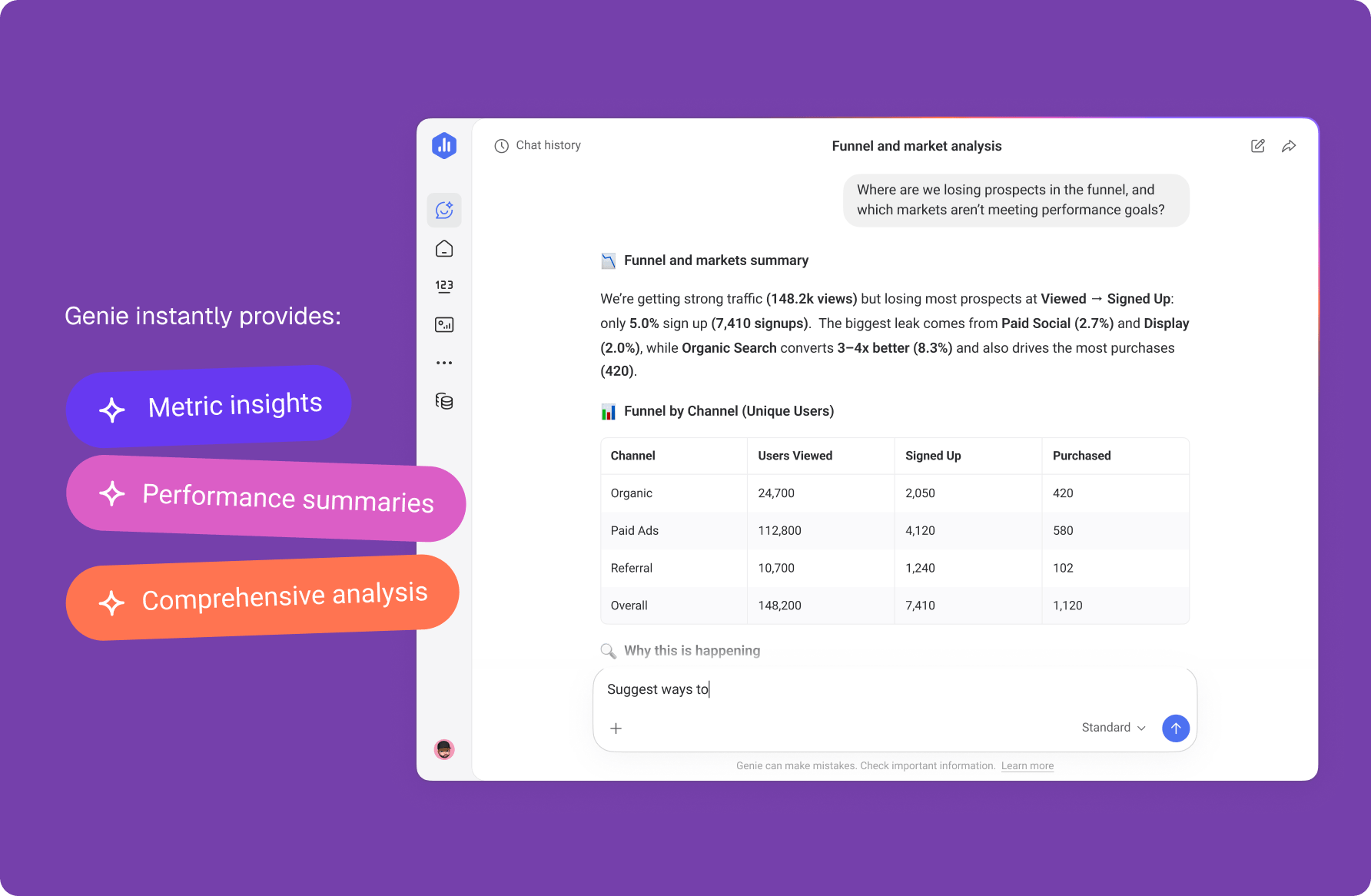 Databox Genie providing metric insights, performance summaries, and comprehensive analysis through a chat interface