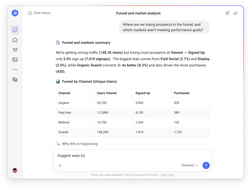 New: Meet Genie, your AI Analyst