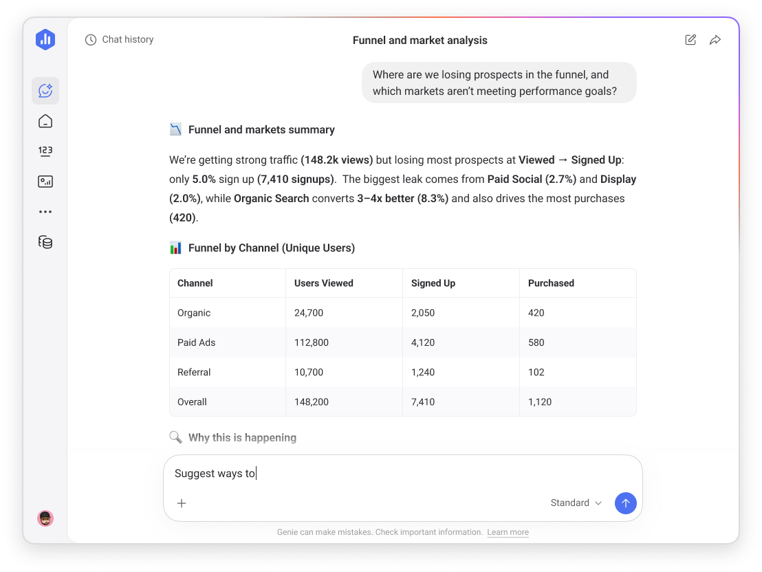 New: Meet Genie, your AI Analyst