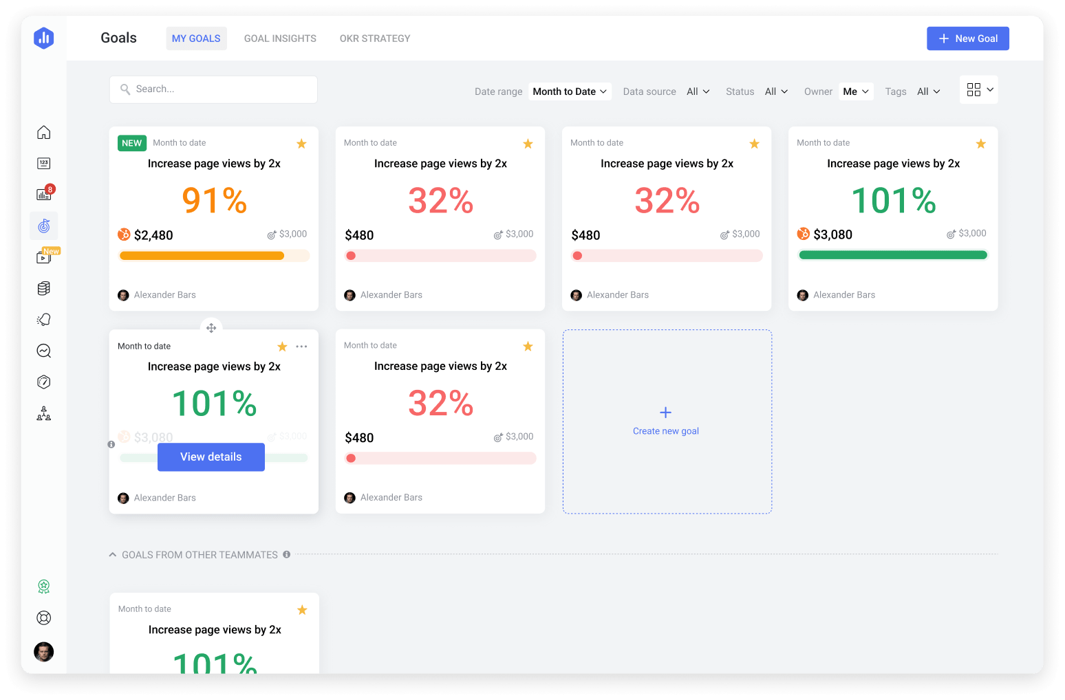 Databox Goals tracking page views progress with percentage completion cards
