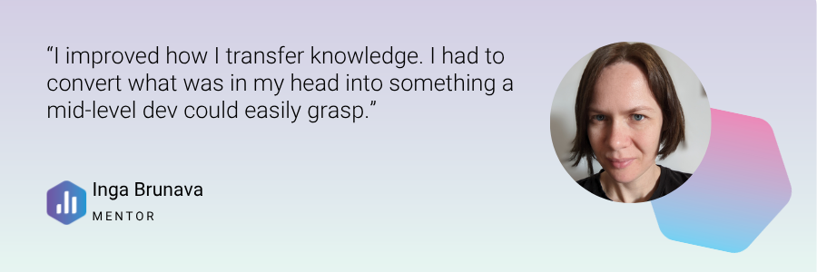 Mentoring program at Databox