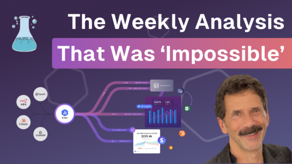 Identify which content attracts your ideal customers, and what to do next