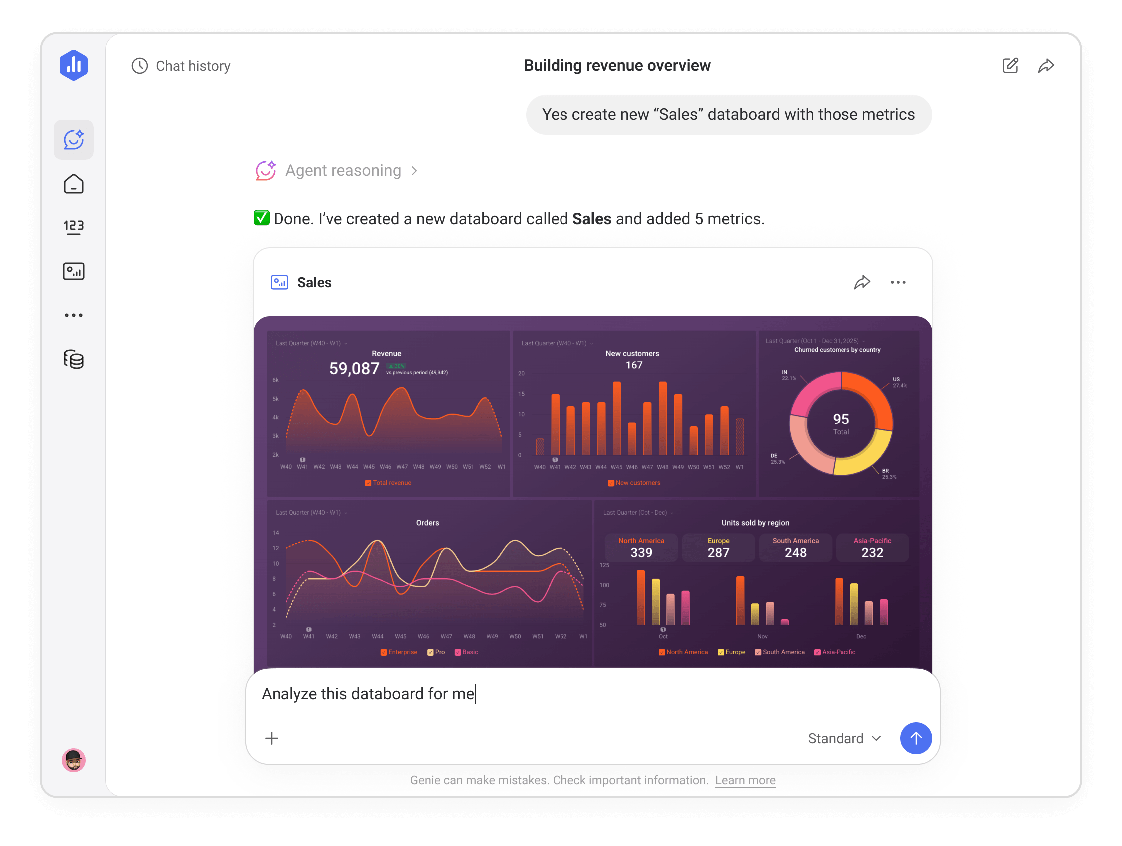 databox-genie-sales-databoard-revenue-customers-regions