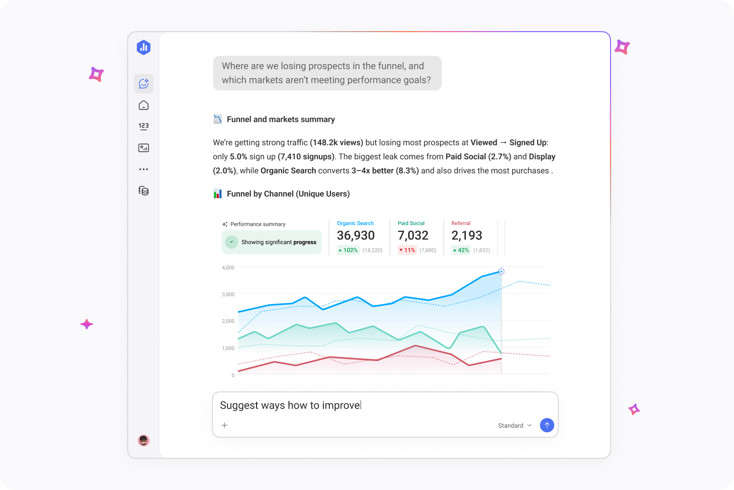 The Best AI Tools for Data Analysis in 2026 | Databox