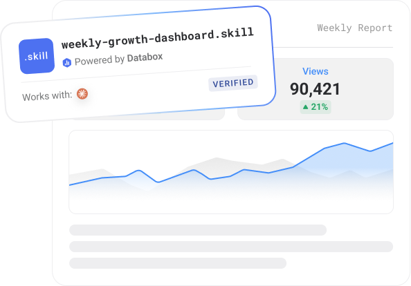 weekly growth dashboard skill