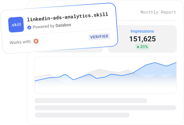 monthly linkedin ads analytics skill