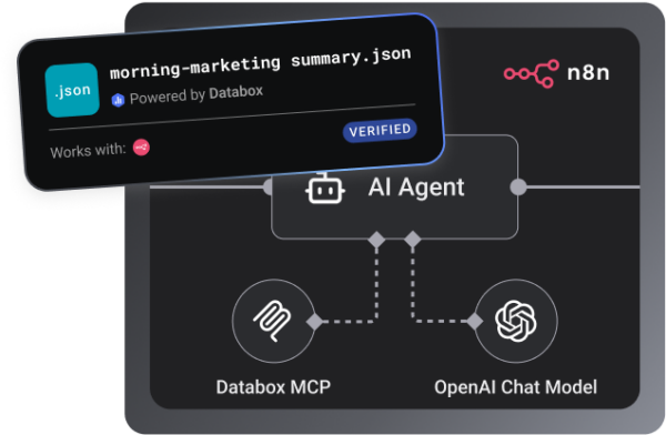 morning marketing summary workflow