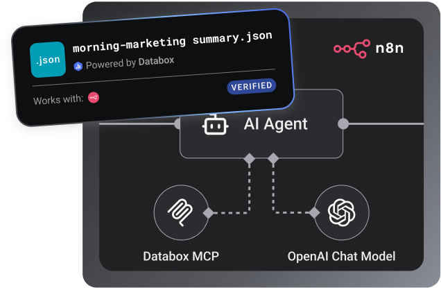 morning marketing summary workflow
