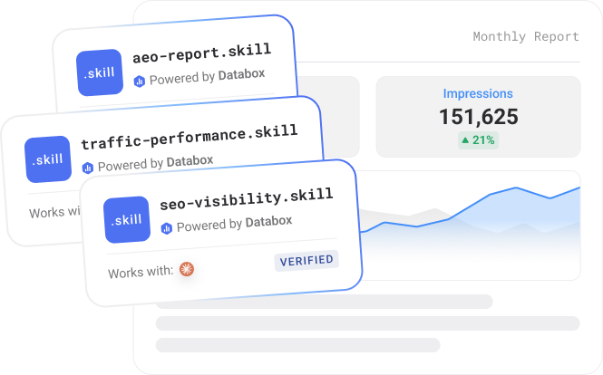 Search & Traffic Performance Skills bundle