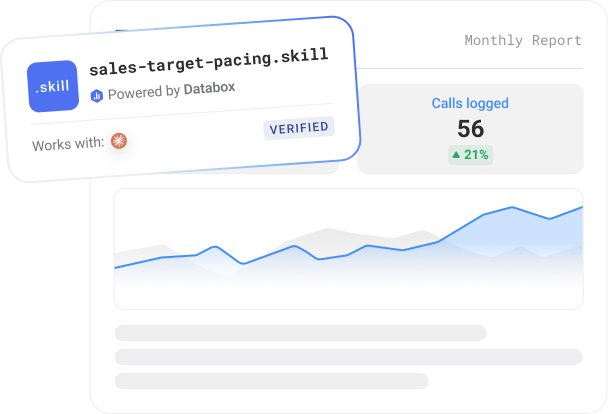 Sales target pacing skill